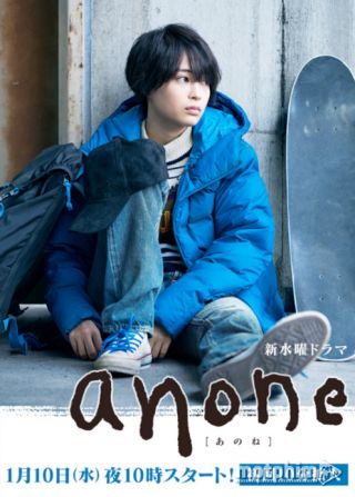 Anone Anone