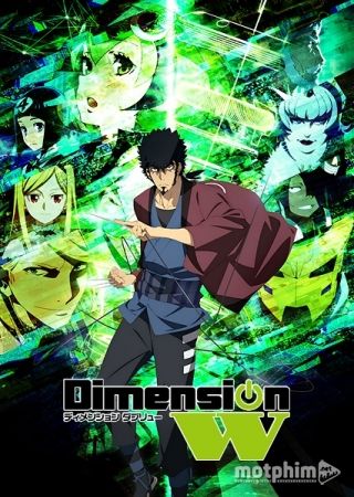 Dimension W Dimension W