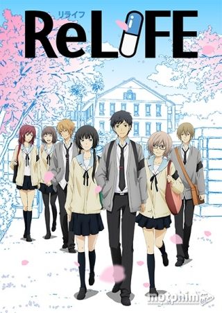 Kế Hoạch ReLIFE Kế Hoạch ReLIFE