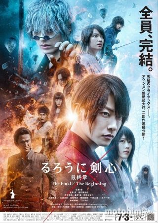 Lãng Khách Kenshin: Khởi Đầu 2021