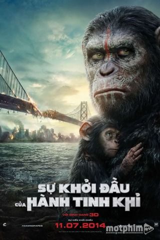 Sự Khởi Đầu Của Hành Tinh Khỉ 2014
